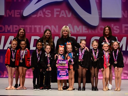 Kansas City, MO  - 5/17/2024 - Awards