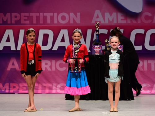 Kansas City, MO  - 5/17/2024 - Awards