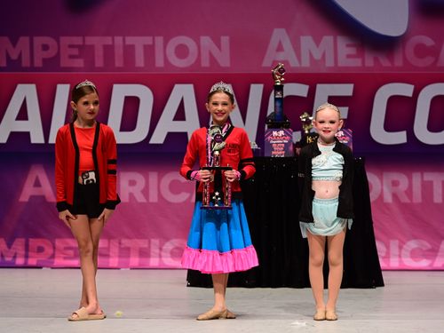 Kansas City, MO  - 5/17/2024 - Awards