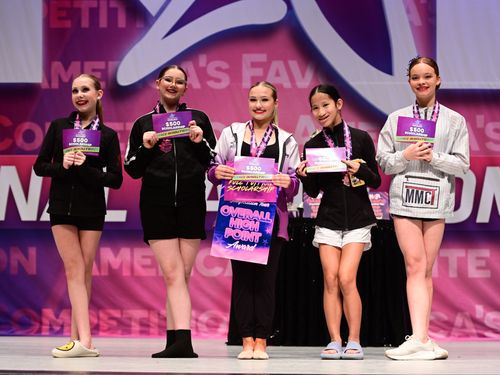 Kansas City, MO  - 5/17/2024 - Awards