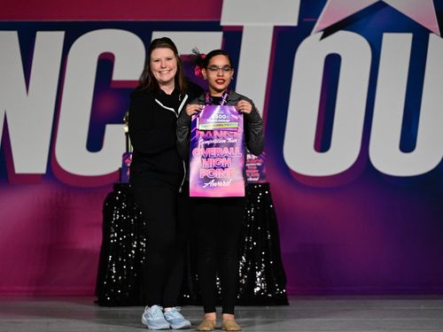 Overland Park, KS - 5/2/2024 - Awards