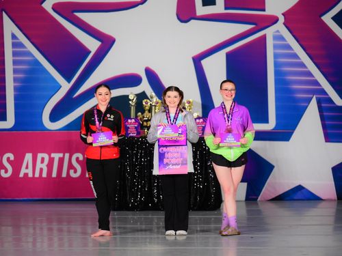 Charlotte/Concord, NC - 3/8/2024 - Awards