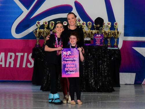 Charlotte/Concord, NC - 3/8/2024 - Awards