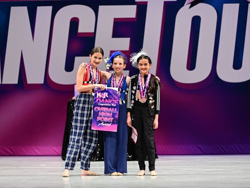 Redondo Beach, CA - 2/2/2024 - Awards