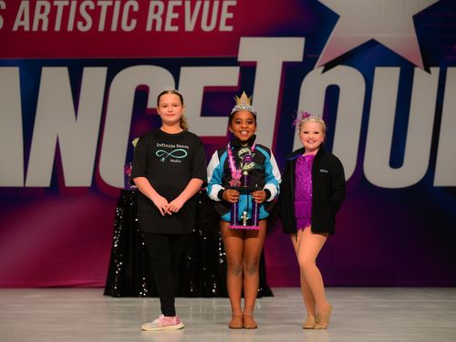 Spartanburg, SC - 2/9/2024 - Awards
