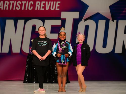 Spartanburg, SC - 2/9/2024 - Awards
