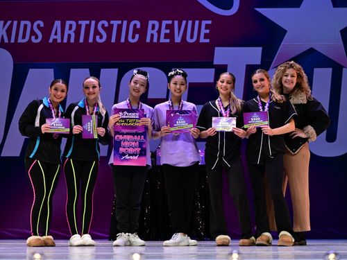 Hayward, CA - 2/9/2024 - Awards