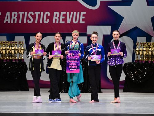 Coeur d'Alene, ID - 2/16/2024 - Awards