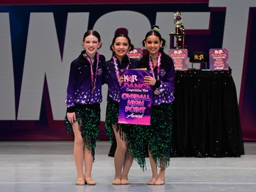 Coeur d'Alene, ID - 2/16/2024 - Awards