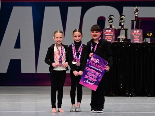 Coeur d'Alene, ID - 2/16/2024 - Awards