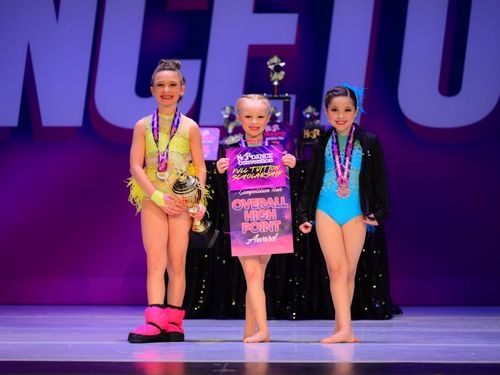 Birmingham, AL - 2/23/2024 - Awards