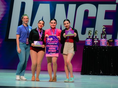 Houston, TX - 2/16/2024 - Awards