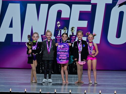 Denver, CO - 3/1/2024 - Awards