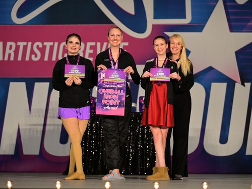 Columbus, OH (Newark) - 3/8/2024 - Awards