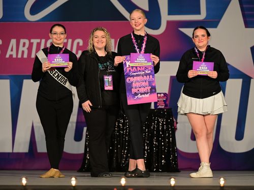 Columbus, OH (Newark) - 3/8/2024 - Awards