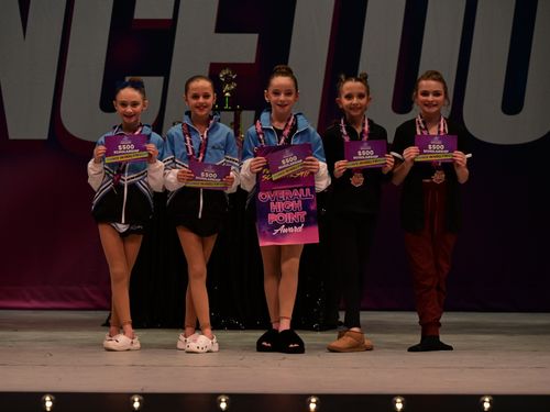 Detroit, MI - 3/15/2024 - Awards