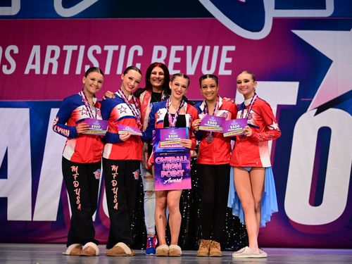 Long Island, NY - 3/1/2024 - Awards