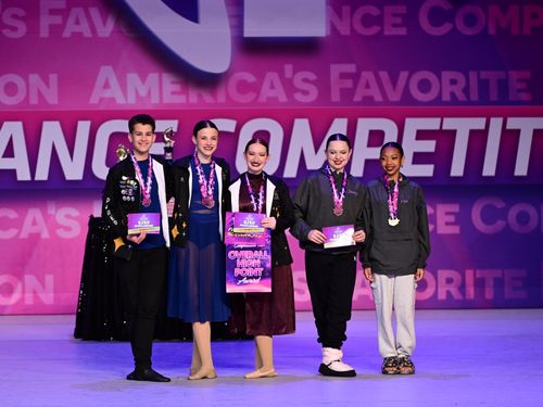 Tulsa, OK - 4/5/2024 - Awards