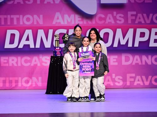 Tulsa, OK - 4/5/2024 - Awards