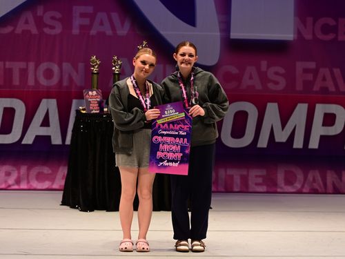 Portland, OR - 3/16/2024 - Awards