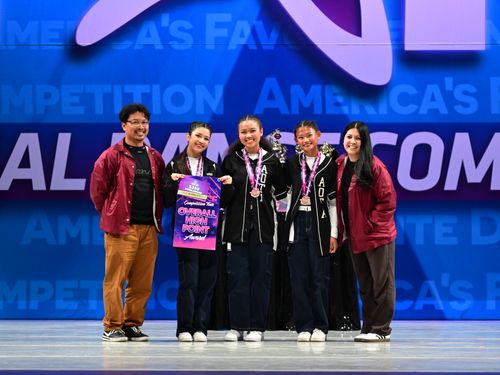 Redondo Beach, CA - 3/22/2024 - Awards