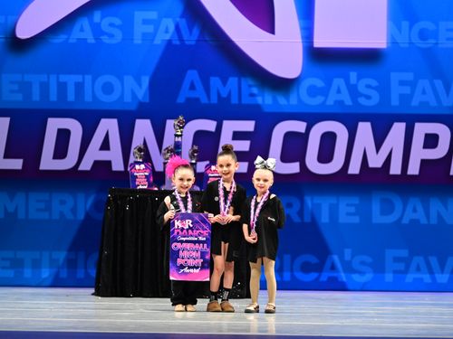 Redondo Beach, CA - 3/22/2024 - Awards
