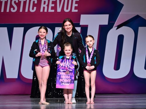 Louisville, KY - 3/22/2024 - Awards
