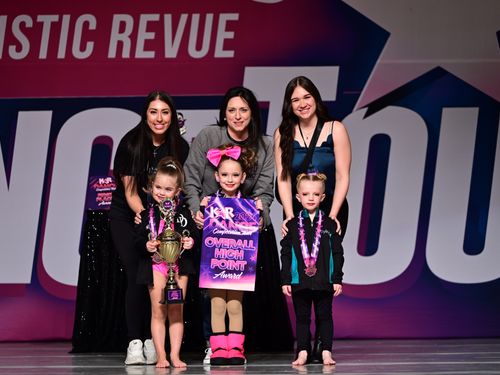 Louisville, KY - 3/22/2024 - Awards