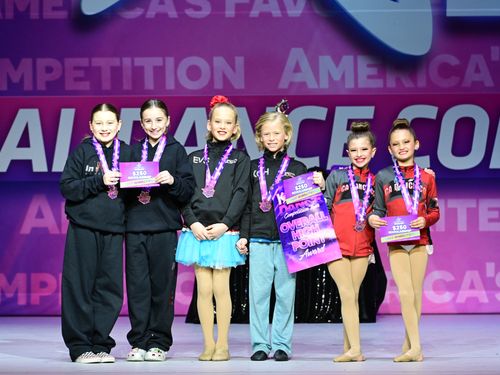Sacramento, CA - 3/22/2024 - Awards