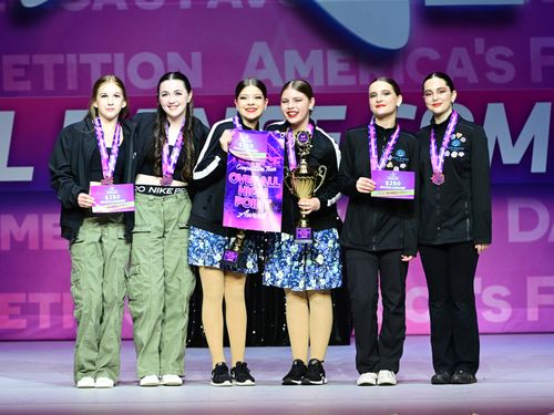 Sacramento, CA - 3/22/2024 - Awards
