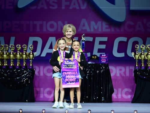 Sacramento, CA - 3/22/2024 - Awards