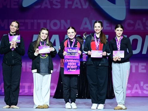 Sacramento, CA - 3/22/2024 - Awards