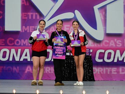 Fresno, CA - 4/26/2024 - Awards