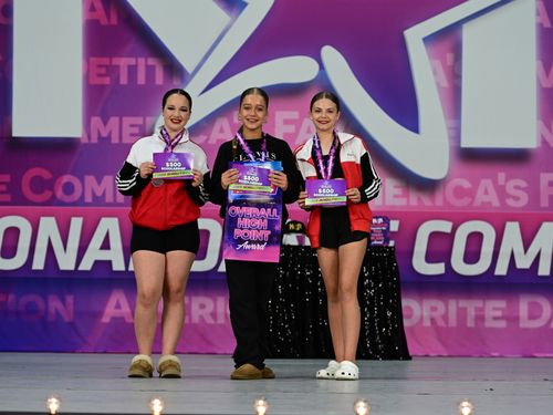 Fresno, CA - 4/26/2024 - Awards