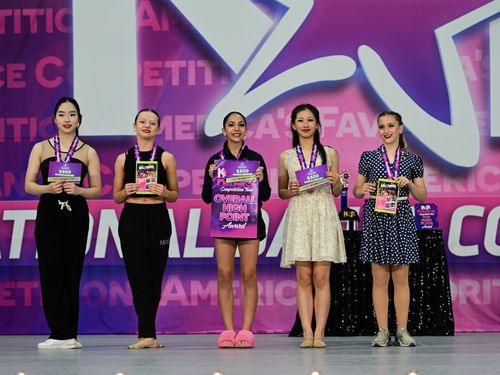 Fresno, CA - 4/26/2024 - Awards
