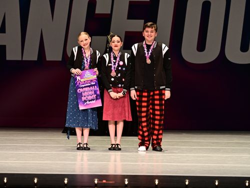 Escondido, CA - 4/12/2024 - Awards