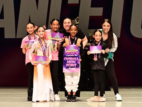 Escondido, CA - 4/12/2024 - Awards