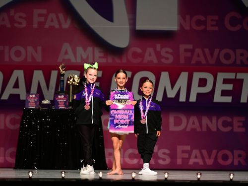 Lakeland, FL - 5/10/2024 - Awards