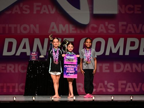 Lakeland, FL - 5/10/2024 - Awards