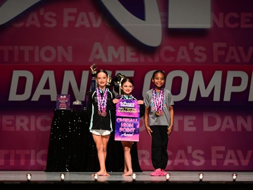 Lakeland, FL - 5/10/2024 - Awards