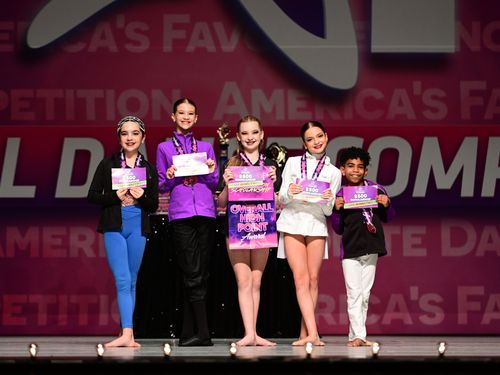Lakeland, FL - 5/10/2024 - Awards