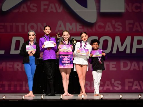 Lakeland, FL - 5/10/2024 - Awards