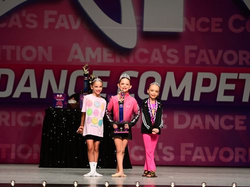Lakeland, FL - 5/10/2024 - Awards