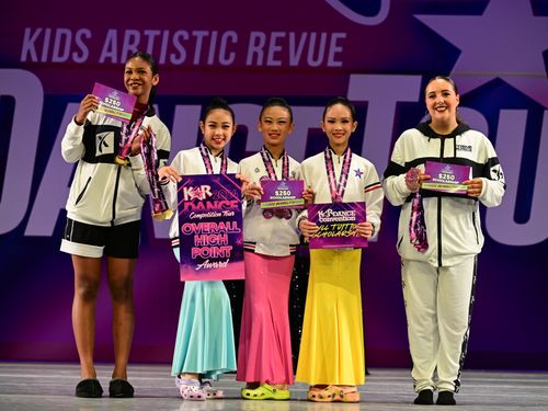 San Jose, CA - 5/17/2024 - Awards