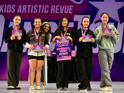 San Jose, CA - 5/17/2024 - Awards