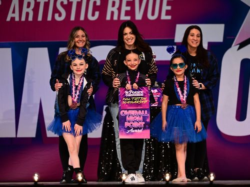 Long Island, NY - 4/5/2024 - Awards