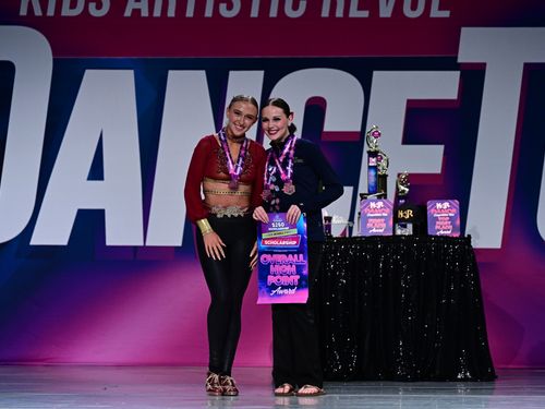 Riverside, CA (2) - 5/31/2024 - Awards