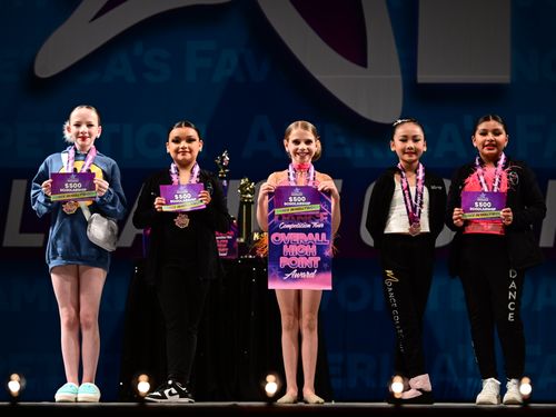 KAR Exclusive - Long Beach, CA - 5/4/2024 - Awards