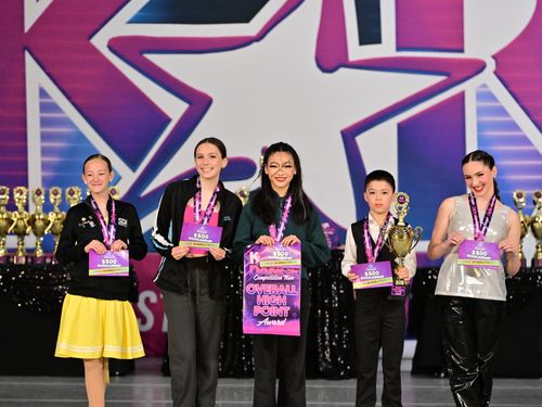 Roseville, CA - 4/6/2024 - Awards