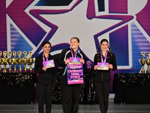 Roseville, CA - 4/6/2024 - Awards